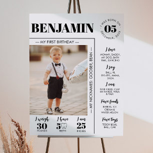 Affiche Symbole de la première année de la photo moderne