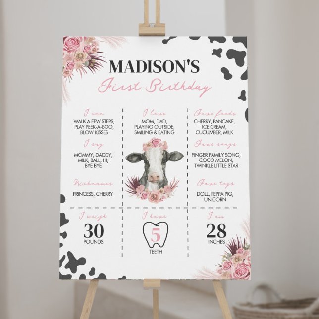 Affiche Symbole de la première année de la vache (Créateur téléchargé)