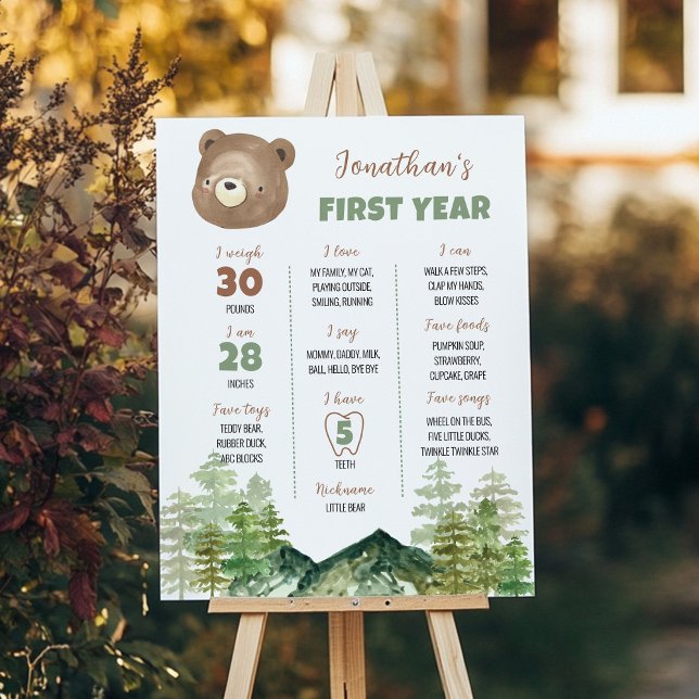 Affiche Symbole de la première année de l'ours forestier (Créateur téléchargé)