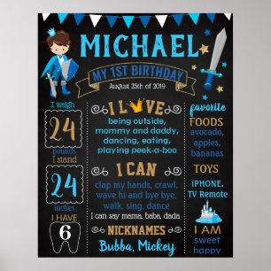 Affiche Symbole de l'Anniversaire de la fête du Prince Roy