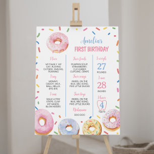 Affiche Symbole de l'anniversaire de l'anniversaire de la