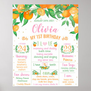 Affiche Symbole de l'anniversaire de Little Cutie