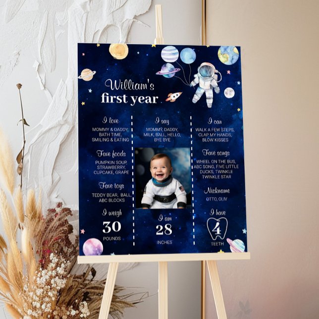 Affiche Symbole de l'Anniversaire des Planètes spatiales G (Créateur téléchargé)