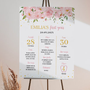 Affiche Symbole de l'anniversaire fleuri Little Onederal