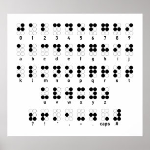 Affiche Symbole de lettres sans visibilité d'alphabet