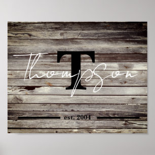 Affiche Symbole de nom de famille personnalisé