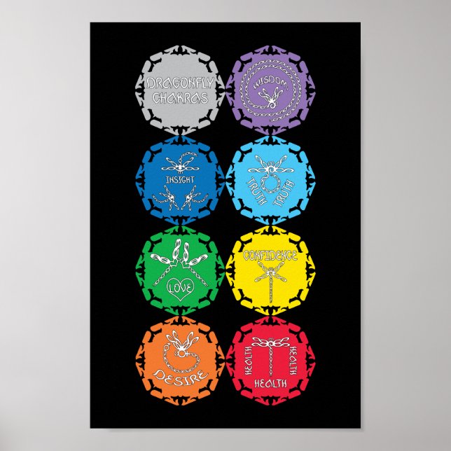 Affiche Symbole d'infini blanc 7 libellules Chakras (Devant)
