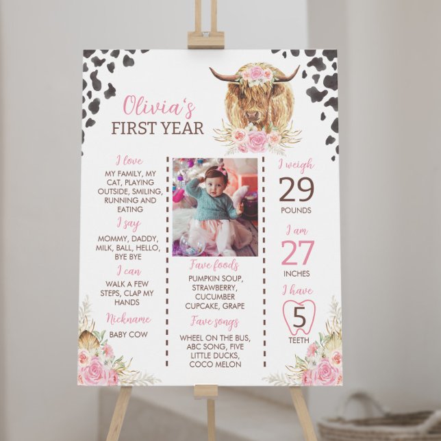 Affiche Symbole du 1er anniversaire de la vache royale de  (Créateur téléchargé)