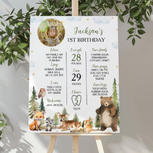 Affiche Symbole du 1er anniversaire des animaux forestiers