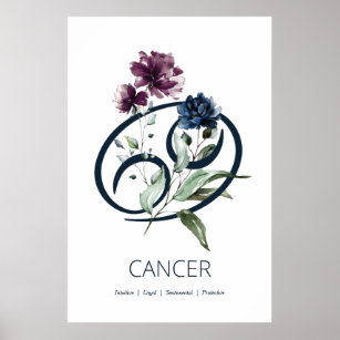Affiche Symbole du cancer du zodiaque