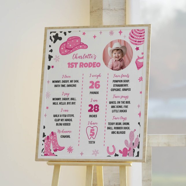 Affiche Symbole du premier anniversaire du Rodéo de la Cow (Créateur téléchargé)