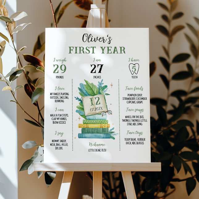 Affiche Symbole du premier chapitre Anniversaire (Créateur téléchargé)