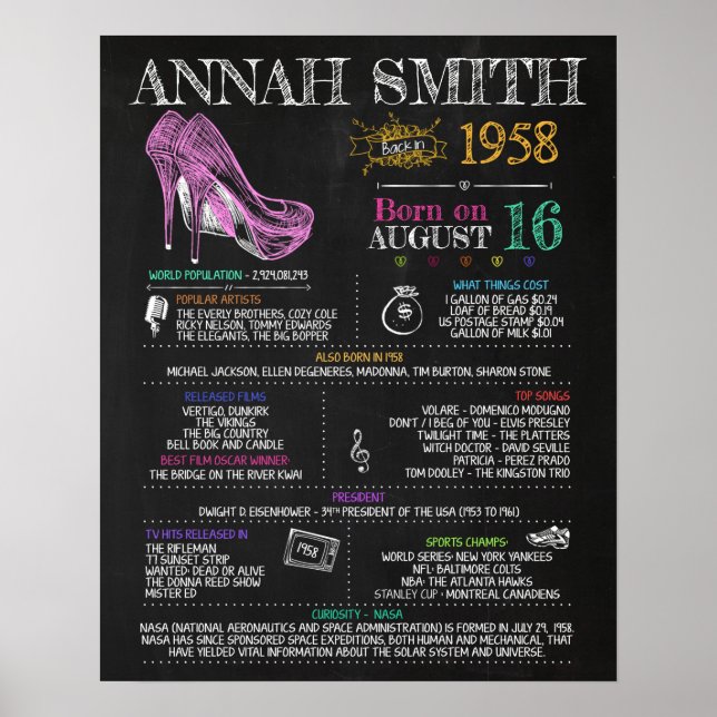 Affiche Symbole féminin de 1958 pour une 62e fête d'annive (Devant)