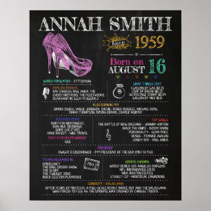 Affiche Symbole féminin de 1959 pour une 61e fête d'annive