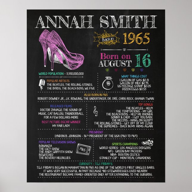 Affiche Symbole féminin de 1965 pour une fête du 55e anniv (Devant)