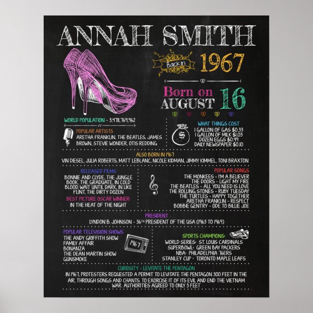 Affiche Symbole féminin de 1967 pour une fête de 53ème ann (Devant)