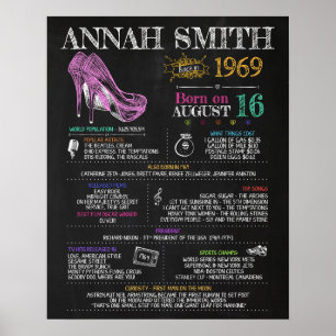 Affiche Symbole féminin de 1969 pour un 51ème anniversaire