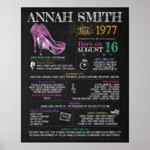 Affiche Symbole féminin de 1977 pour une fête de 43ème ann