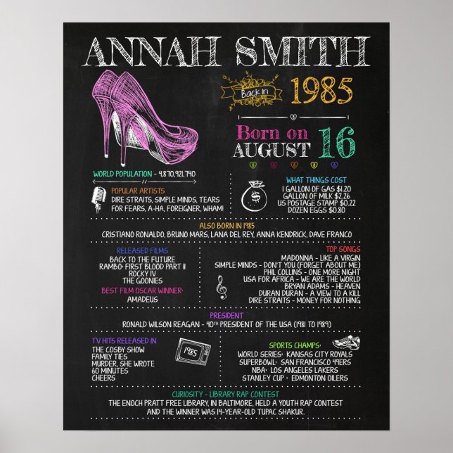 Affiche Symbole féminin de 1985 pour une fête du 35e anniv (Devant)