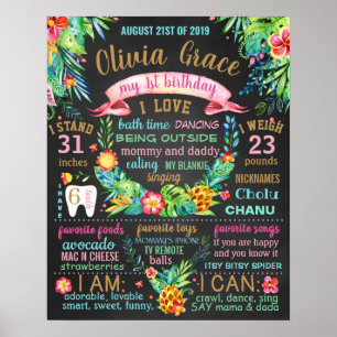 Affiche Symbole Feuille tropical Luau Hawaiian