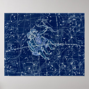 Affiche Symbole Gemini Zodiac Illustration Vintage