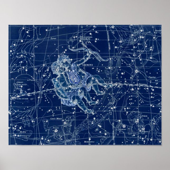 Affiche Symbole Gemini Zodiac Illustration Vintage (Devant)