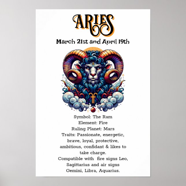 Affiche SYMBOLE Horoscope | Dates et traits (Devant)
