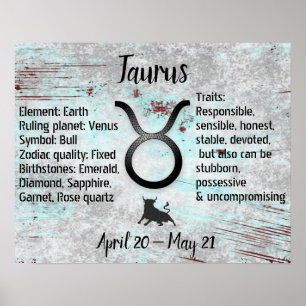 Affiche Symbole Horoscope Taurus Bull Traits et Dates