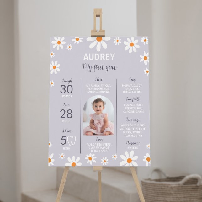 Affiche Symbole Jalon d'anniversaire de la fête d'annivers (Créateur téléchargé)