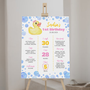 Affiche Symbole Jalon de l'anniversaire de la fille canard