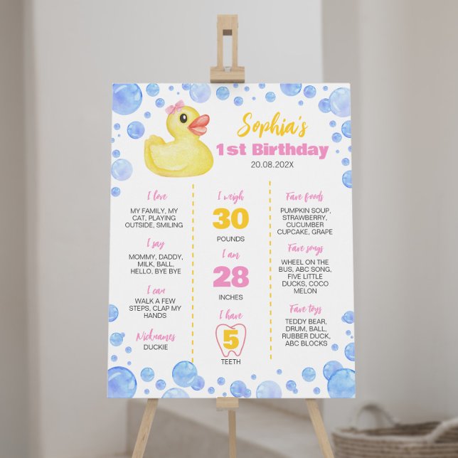 Affiche Symbole Jalon de l'anniversaire de la fille canard (Créateur téléchargé)