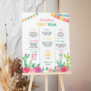 Affiche SYMBOLE JALON FIesta Cactus Fille 1er anniversaire