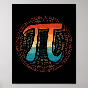 Affiche Symbole Jour Pi Retro Vintage Pi 3.14 Nombre Drôle