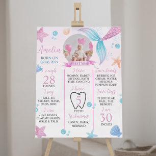 Affiche Symbole Pastel Mermaid 1er anniversaire