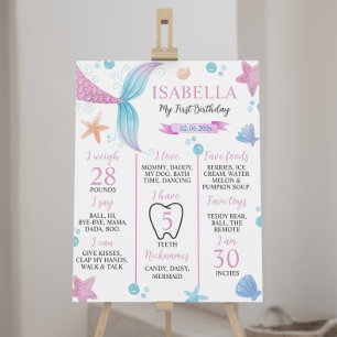 Affiche Symbole Pastel Mermaid Girl 1er anniversaire