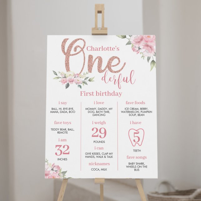 Affiche Symbole rose floral fille 1er anniversaire Jalon (Créateur téléchargé)