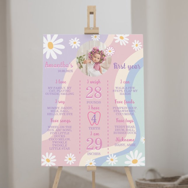Affiche Symbole super Boho Daisy Premier anniversaire Jalo (Créateur téléchargé)