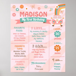 Affiche SYMBOLE super D'ANNIVERSAIRE DE LA BAIE RÉtro