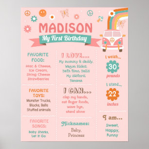 Affiche SYMBOLE super D'ANNIVERSAIRE DE LA BAIE RÉtro