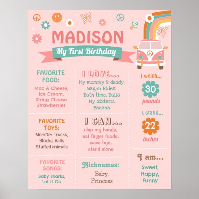 Affiche SYMBOLE super D'ANNIVERSAIRE DE LA BAIE RÉtro (Devant)