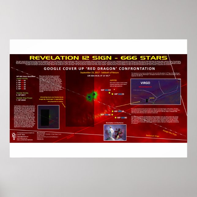 Affiche Symbole Virgo - 666 Star Field 2 (Devant)