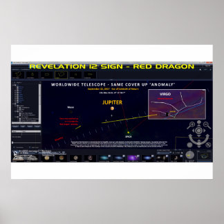 Affiche Symbole Virgo - 666 Star Field 3