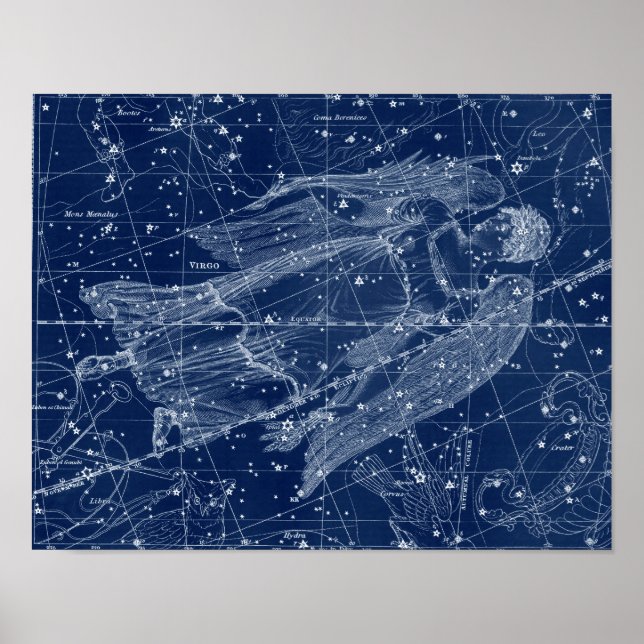 Affiche Symbole Virgo Zodiac Illustration Vintage (Devant)