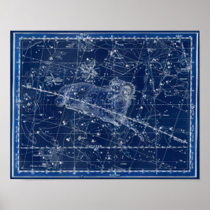 Affiche Symbole Zodiac Aries Illustration Vintage