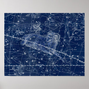 Affiche Symbole Zodiac Aries Illustration Vintage