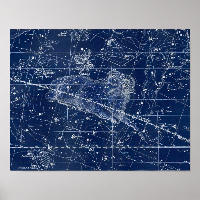 Affiche Symbole Zodiac Aries Illustration Vintage (Devant)