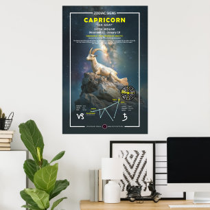 Affiche Symbole zodiaque de Capricorne