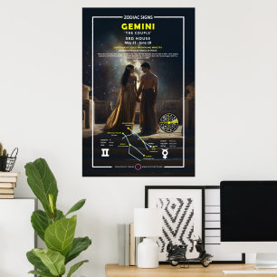 Affiche SYMBOLE Zodiaque DE GEMini