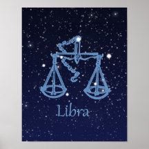 SYMBOLE Zodiaque DE LA Libra et CONSTLATION