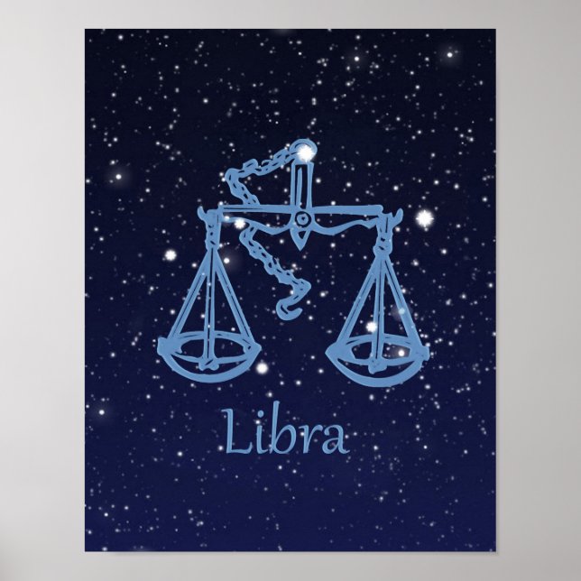 Affiche SYMBOLE Zodiaque DE LA Libra et CONSTLATION (Devant)